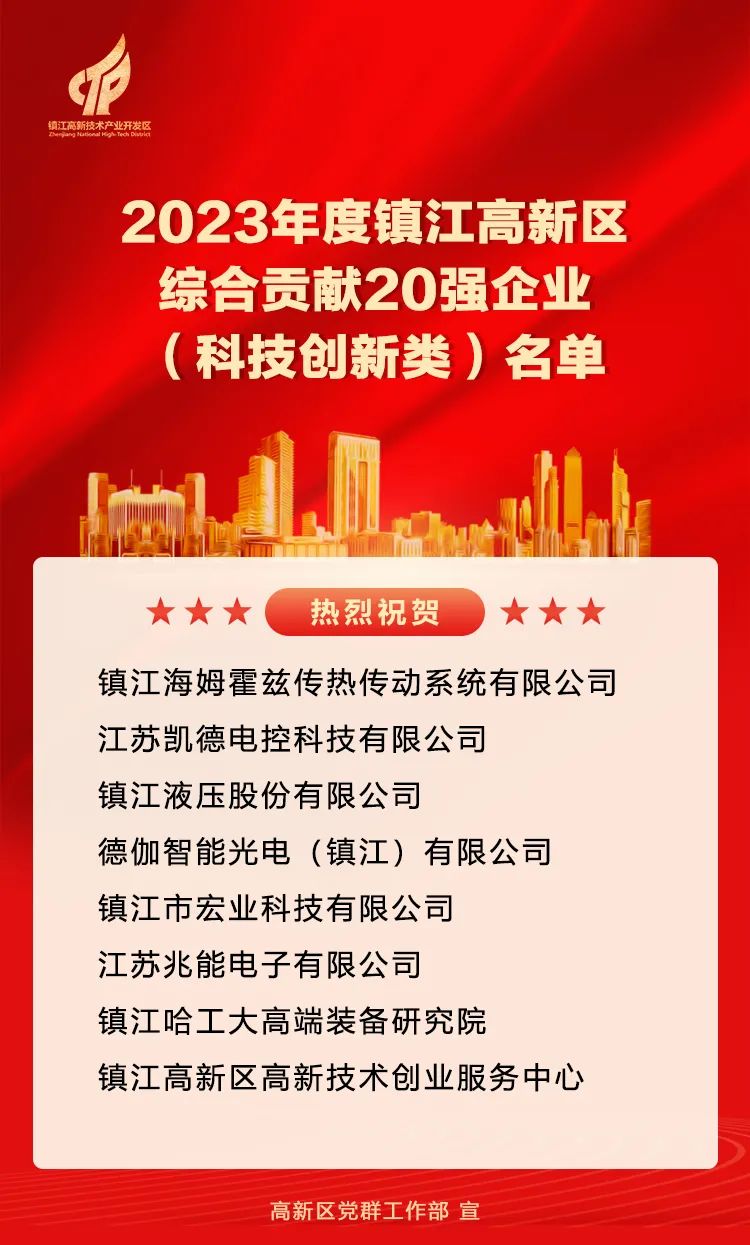 恭喜宏業(yè)科技連續(xù)兩年受創(chuàng)新引領(lǐng)產(chǎn)業(yè)強(qiáng)區(qū)大會表彰?。?！